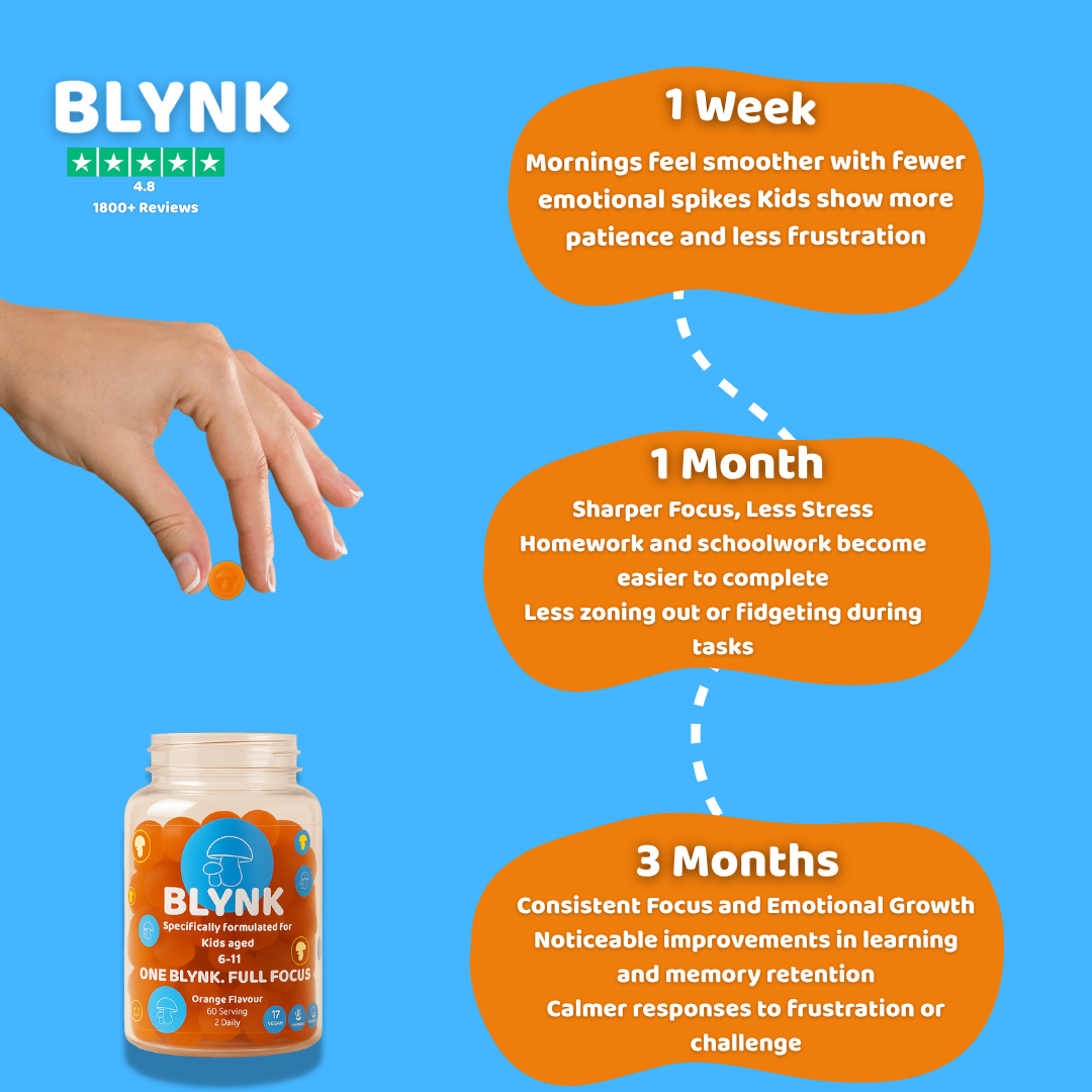 BLYNK Gummies For Kids