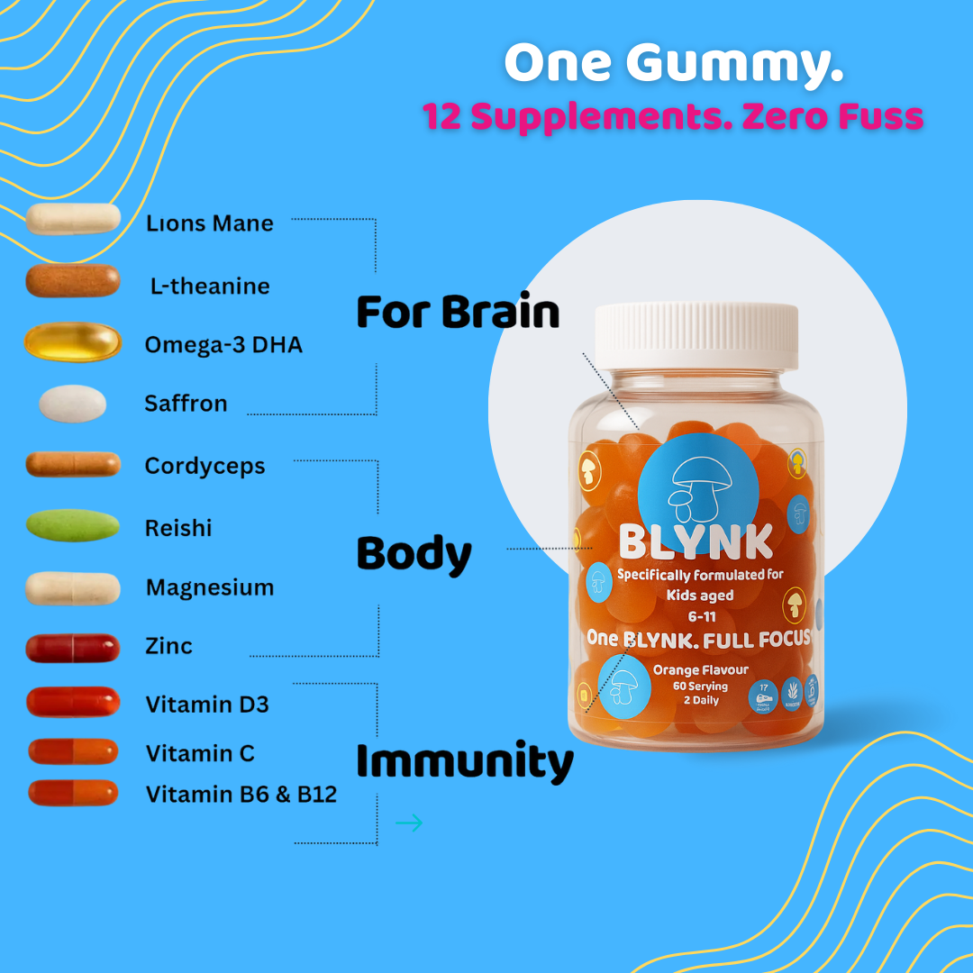 BLYNK Gummies For Kids