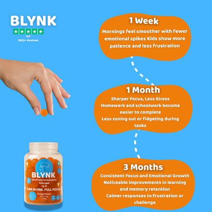 BLYNK Gummies For Kids
